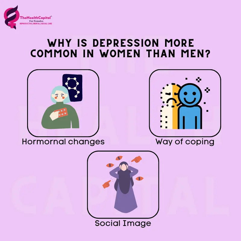 depression in women - mental health