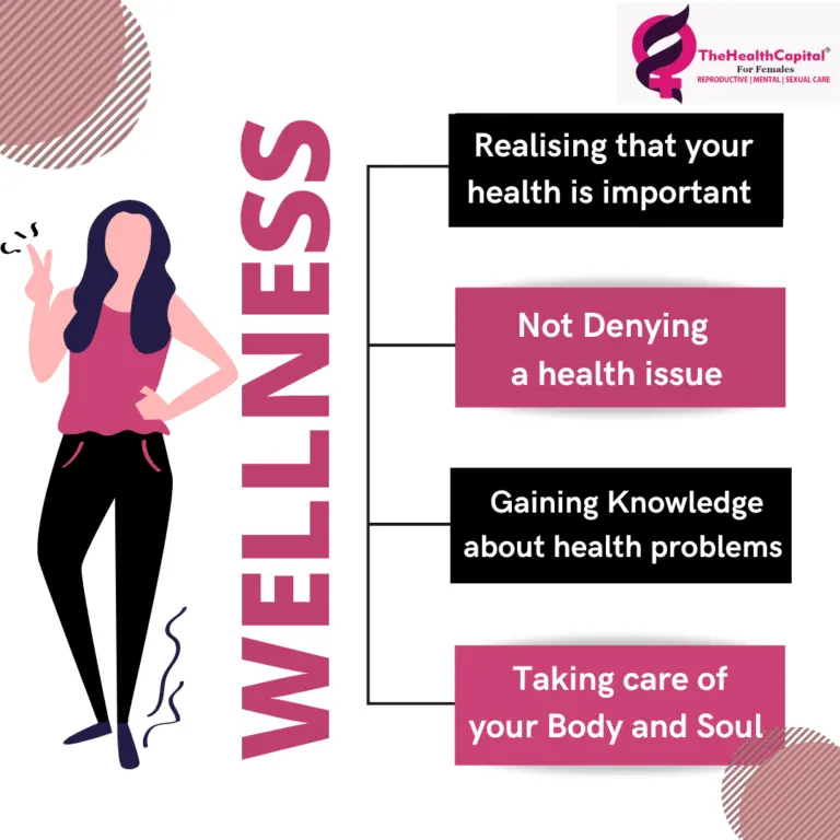 healthy women body and soul - mental health consultations